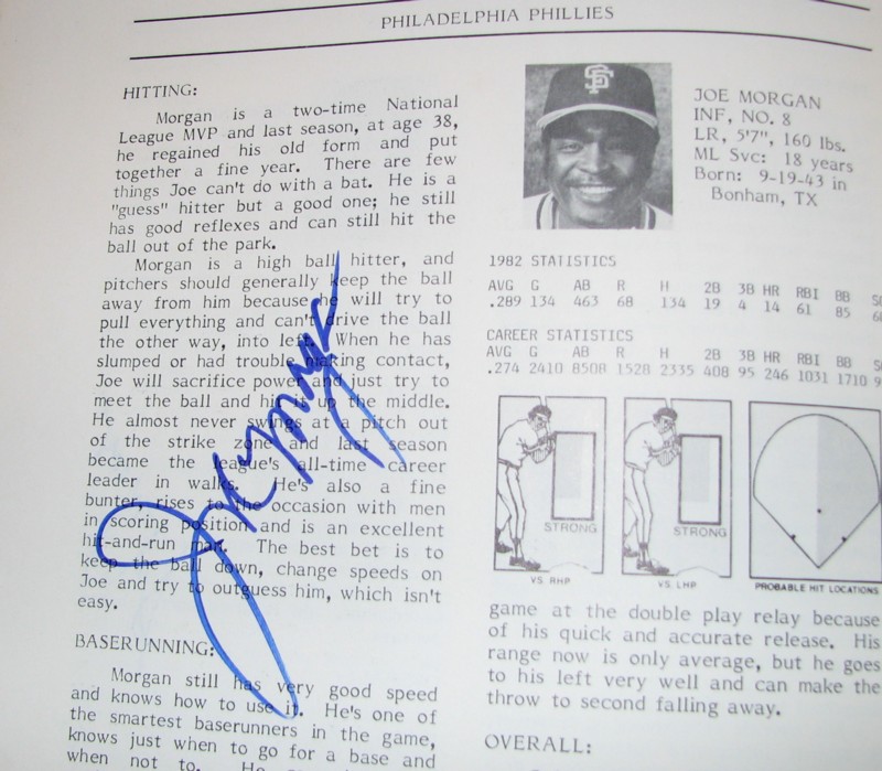 Joe Morgan